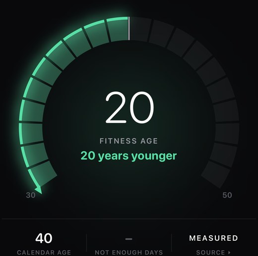 Your Fitness Age: the Age tab dial
