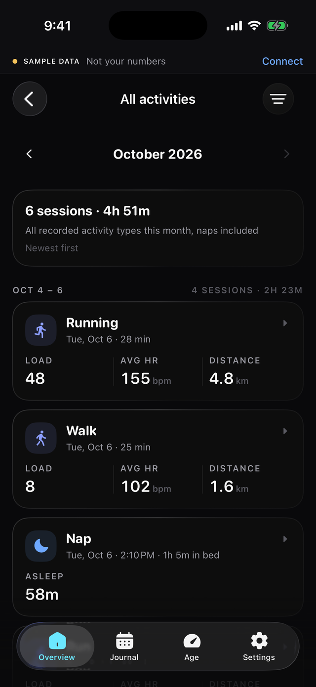 Baro all activities screen listing October sessions with load, average heart rate and distance for each